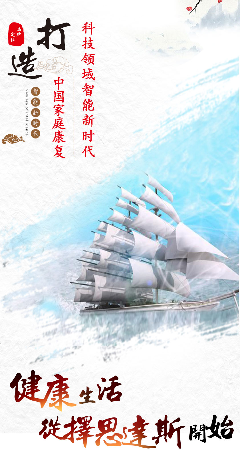 品牌定位