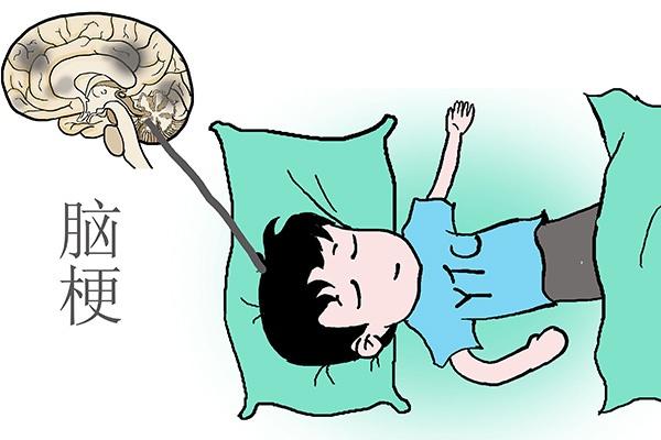 为什么得脑梗、脑出血的人很多?是有什么原因导致的?