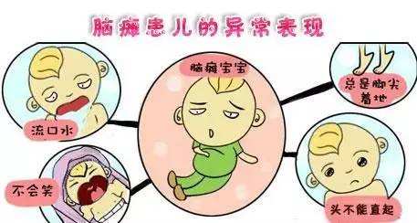 经颅磁刺激仪的功效 孩子多动症表现及治疗