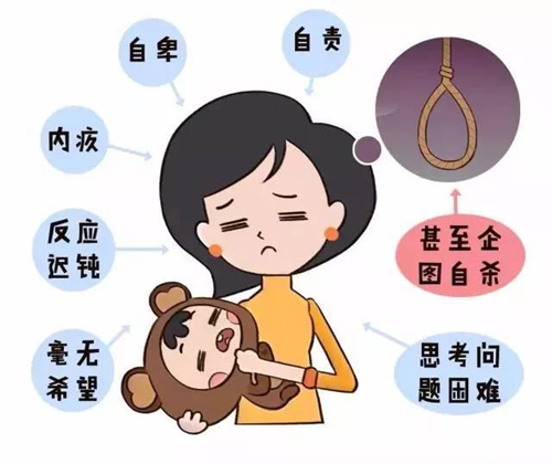 择思达斯|你知道为什么会得产后抑郁症吗