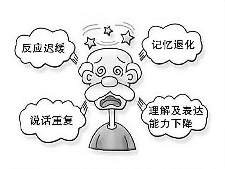 经颅磁刺激仪怎么样?老年痴呆怎么改善 