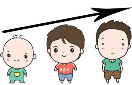 经颅磁刺激仪真的有用吗?发育迟缓做什么检查 