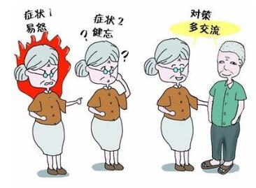 经颅磁刺激疗法_老年痴呆要挂哪个科室