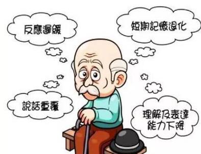 经颅磁刺激仪真的有用吗?脑萎缩预防怎么进行