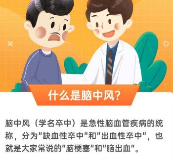 rtms经颅磁治疗仪_脑中风有哪些前兆表现症状