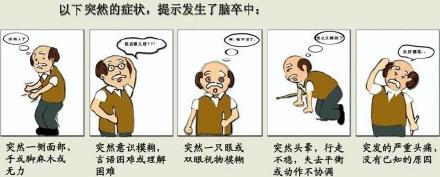 择思达斯经颅磁品牌_脑中风后遗症的主要症状